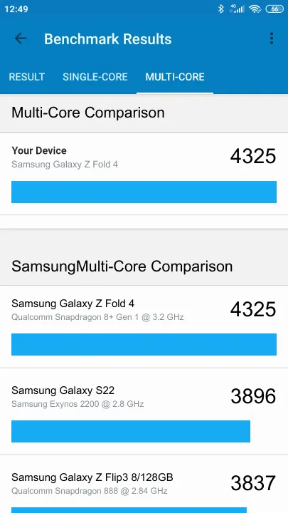 Wyniki testu Samsung Galaxy Z Fold 4 12/256GB Geekbench Benchmark