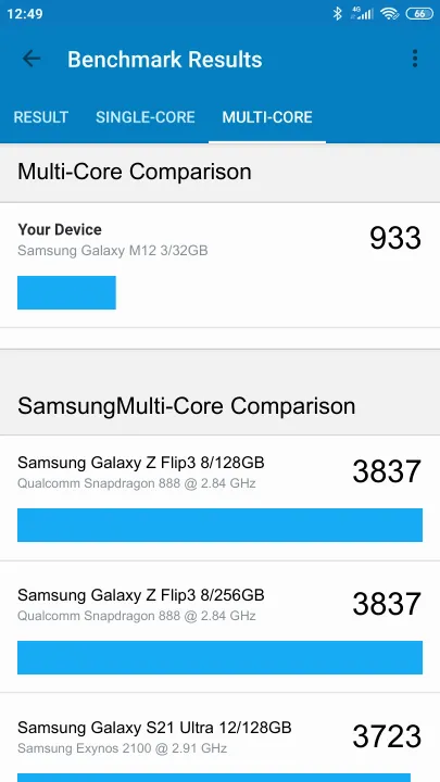 Wyniki testu Samsung Galaxy M12 3/32GB Geekbench Benchmark