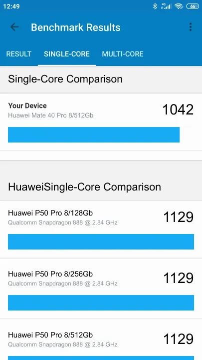 Wyniki testu Huawei Mate 40 Pro 8/512Gb Geekbench Benchmark