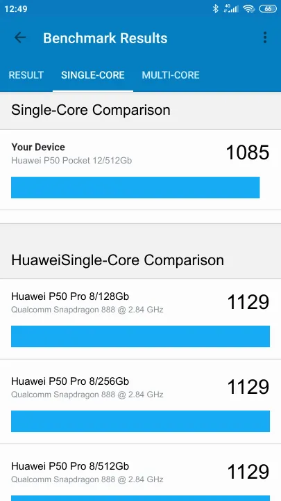 Wyniki testu Huawei P50 Pocket 12/512Gb Geekbench Benchmark