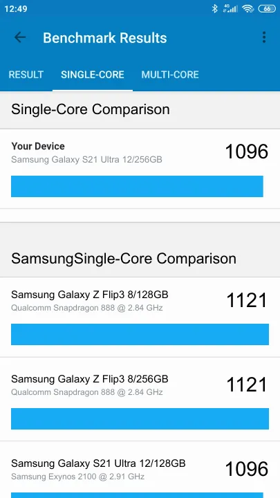 Wyniki testu Samsung Galaxy S21 Ultra 12/256GB Geekbench Benchmark