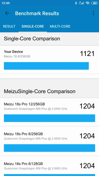 Wyniki testu Meizu 18 8/256GB Geekbench Benchmark