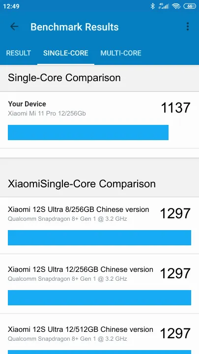 Wyniki testu Xiaomi Mi 11 Pro 12/256Gb Geekbench Benchmark