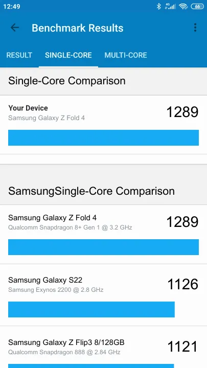 Wyniki testu Samsung Galaxy Z Fold 4 12/256GB Geekbench Benchmark