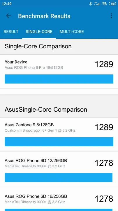 Wyniki testu Asus ROG Phone 6 Pro 18/512GB Geekbench Benchmark