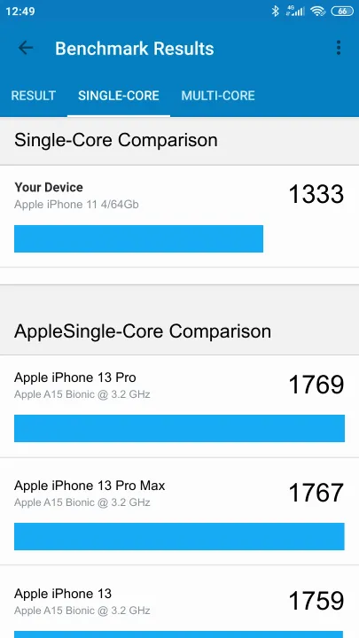 Wyniki testu Apple iPhone 11 4/64Gb Geekbench Benchmark
