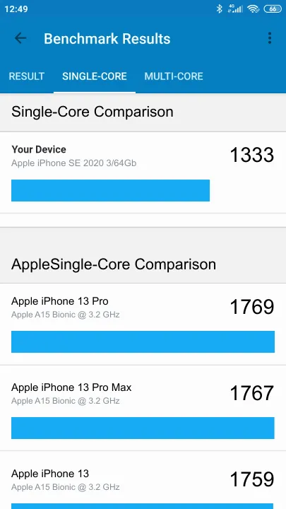 Wyniki testu Apple iPhone SE 2020 3/64Gb Geekbench Benchmark