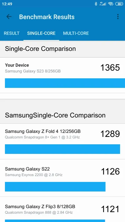 Punteggi Samsung Galaxy S23 8/256GB Geekbench Benchmark