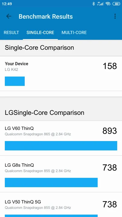 Wyniki testu LG K42 Geekbench Benchmark