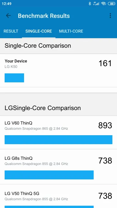 Wyniki testu LG K50 Geekbench Benchmark
