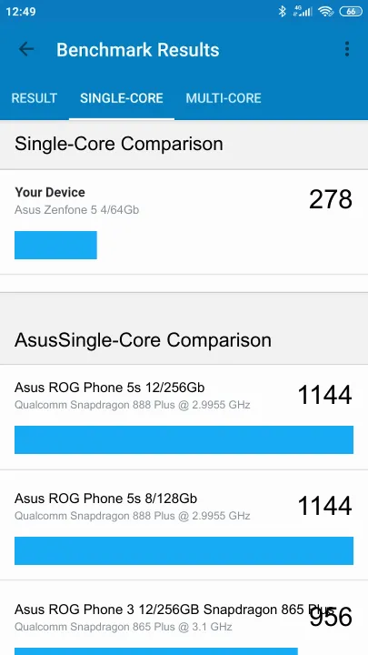 Asus Zenfone 5 4/64Gb Geekbench benchmark: classement et résultats scores de tests