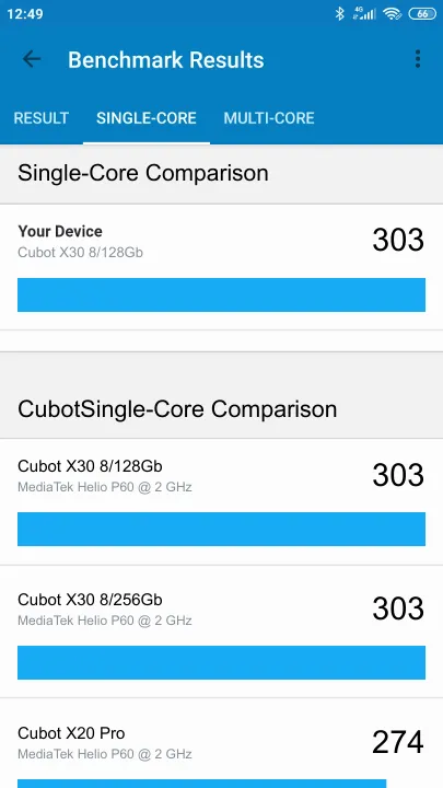 Wyniki testu Cubot X30 8/128Gb Geekbench Benchmark