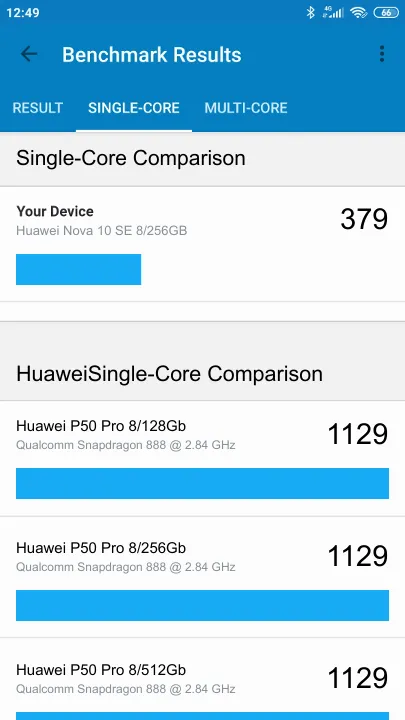 Punteggi Huawei Nova 10 SE 8/256GB Geekbench Benchmark