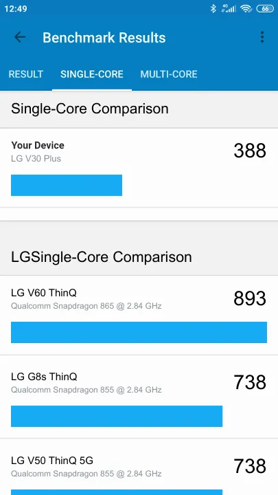 Wyniki testu LG V30 Plus Geekbench Benchmark