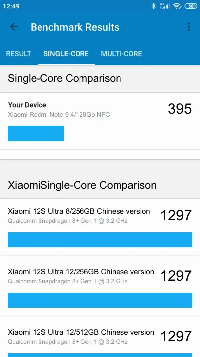 Wyniki testu Xiaomi Redmi Note 9 4/128Gb NFC Geekbench Benchmark