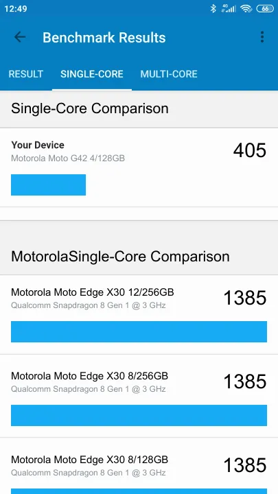 Punteggi Motorola Moto G42 4/128GB Geekbench Benchmark