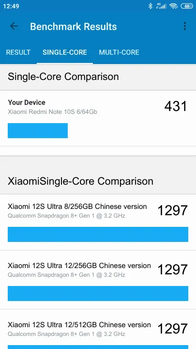 Wyniki testu Xiaomi Redmi Note 10S 6/64Gb Geekbench Benchmark