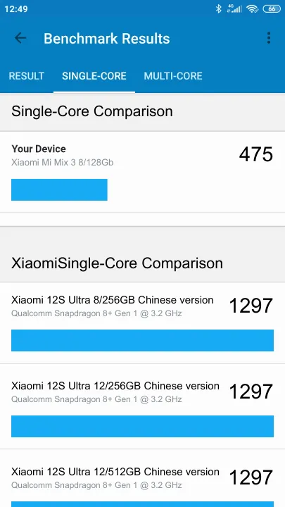Punteggi Xiaomi Mi Mix 3 8/128Gb Geekbench Benchmark