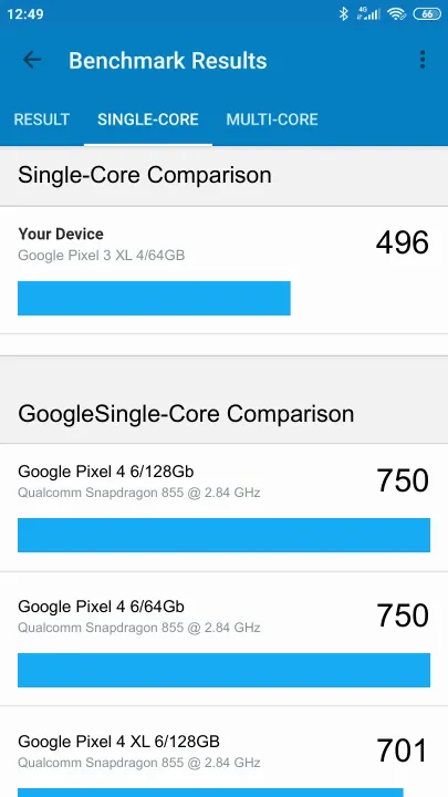 Wyniki testu Google Pixel 3 XL 4/64GB Geekbench Benchmark