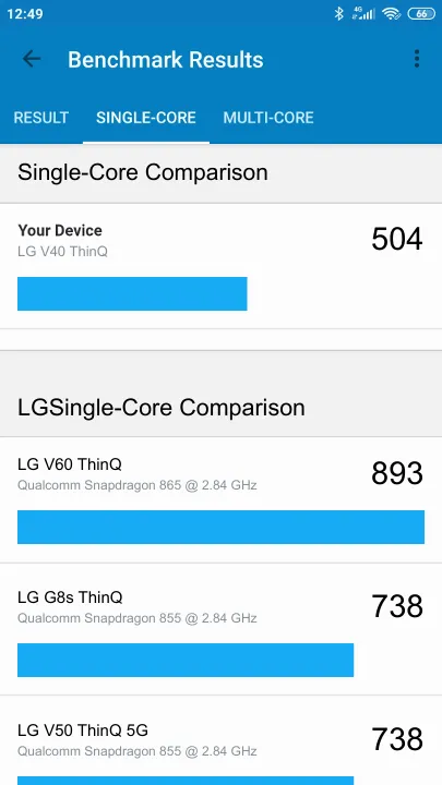 Wyniki testu LG V40 ThinQ Geekbench Benchmark