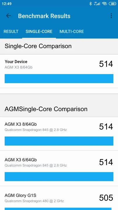 Wyniki testu AGM X3 8/64Gb Geekbench Benchmark