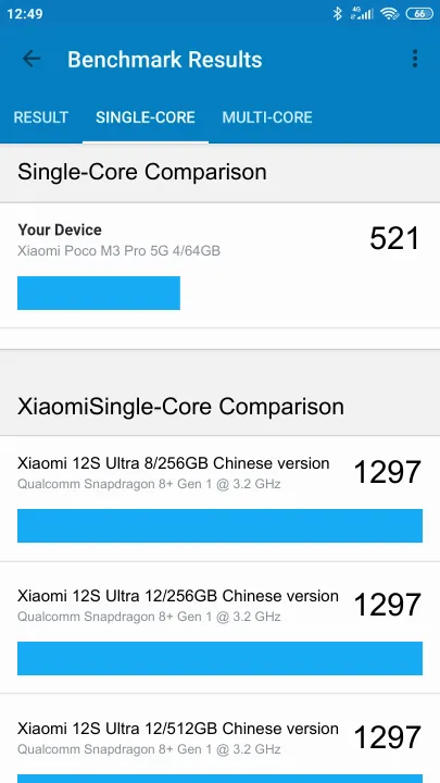 Wyniki testu Xiaomi Poco M3 Pro 5G 4/64GB Geekbench Benchmark