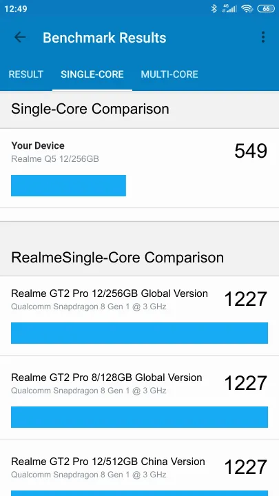 Wyniki testu Realme Q5 12/256GB Geekbench Benchmark