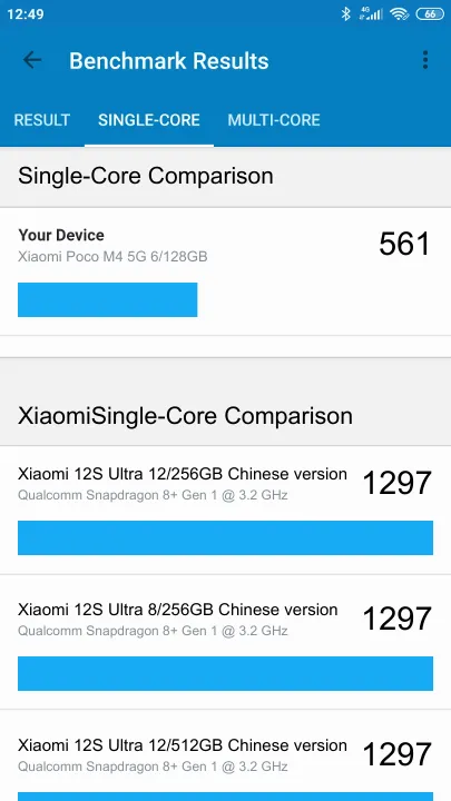 Wyniki testu Xiaomi Poco M4 5G 6/128GB Geekbench Benchmark