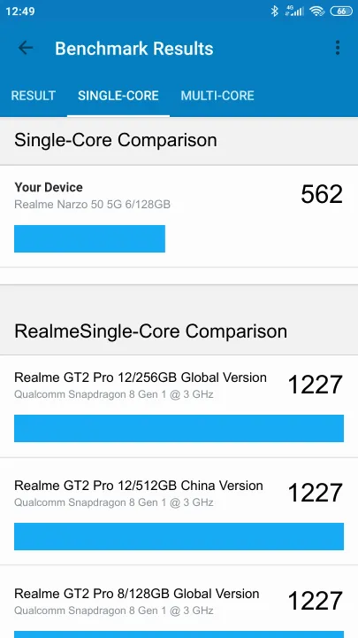 Wyniki testu Realme Narzo 50 5G 6/128GB Geekbench Benchmark