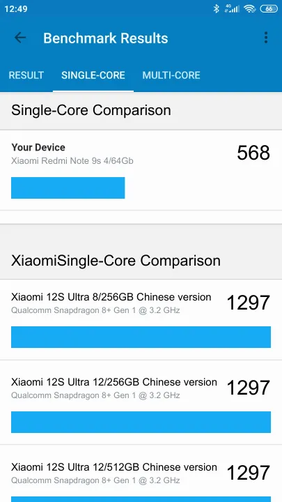 Wyniki testu Xiaomi Redmi Note 9s 4/64Gb Geekbench Benchmark