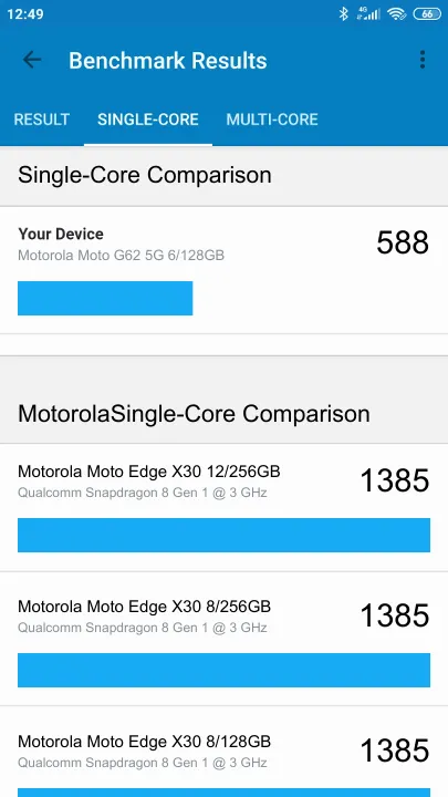 Wyniki testu Motorola Moto G62 5G 6/128GB Geekbench Benchmark