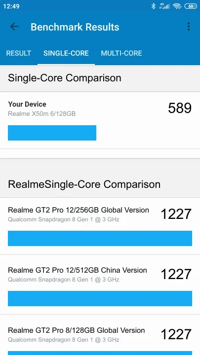 Realme X50m 6/128GB Geekbench benchmark: classement et résultats scores de tests
