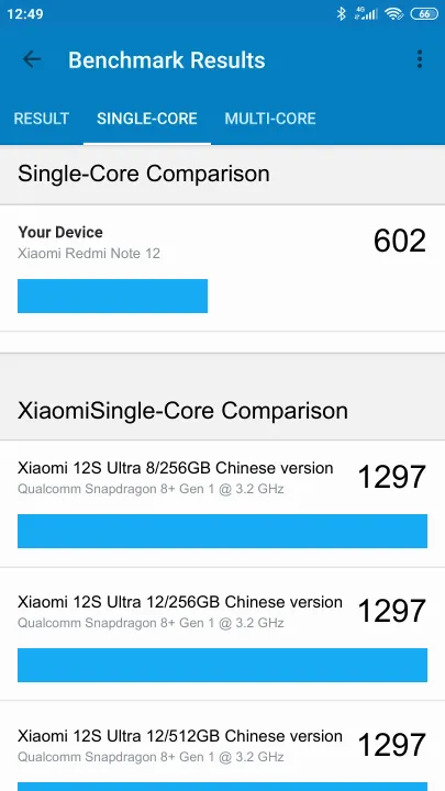 Wyniki testu Xiaomi Redmi Note 12 4/128GB Geekbench Benchmark