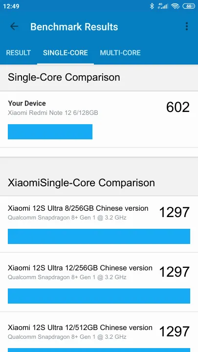 Punteggi Xiaomi Redmi Note 12 6/128GB Geekbench Benchmark