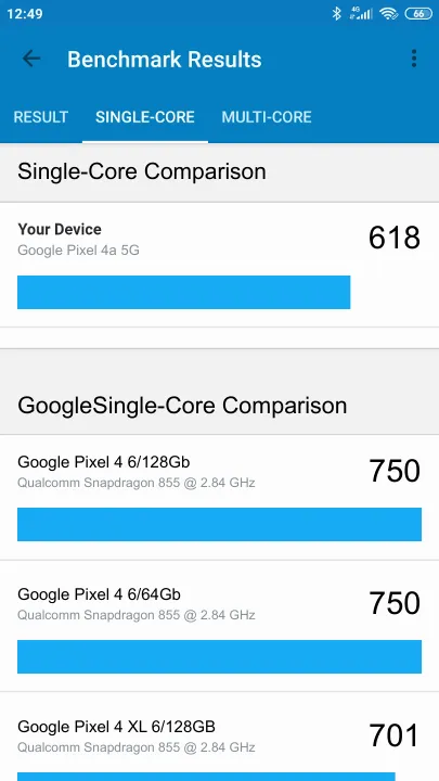 Wyniki testu Google Pixel 4a 5G Geekbench Benchmark