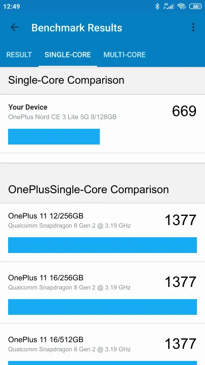 Punteggi OnePlus Nord CE 3 Lite 5G 8/128GB Geekbench Benchmark