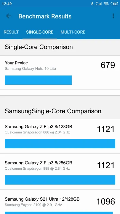 Wyniki testu Samsung Galaxy Note 10 Lite Geekbench Benchmark