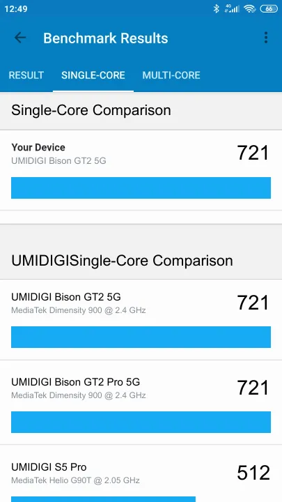 Wyniki testu UMIDIGI Bison GT2 5G Geekbench Benchmark