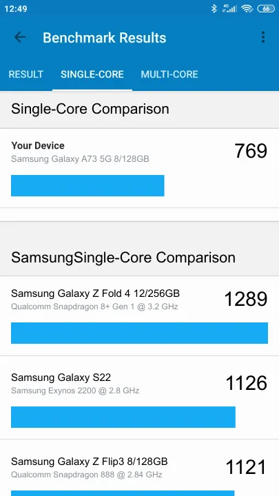 Wyniki testu Samsung Galaxy A73 5G 8/128GB Geekbench Benchmark