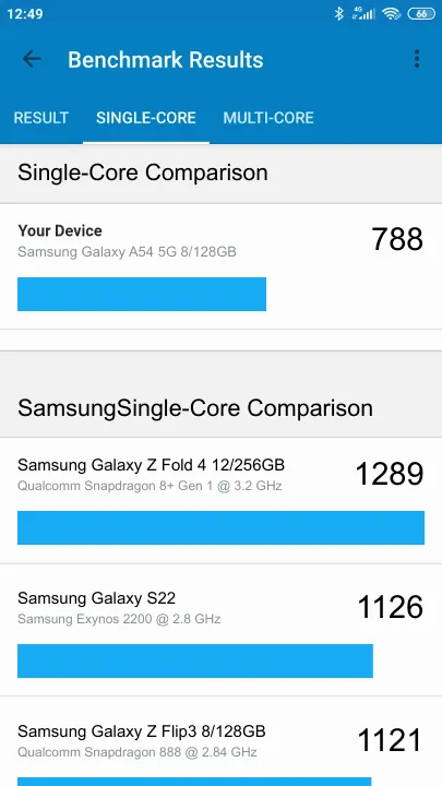 Wyniki testu Samsung Galaxy A54 5G 8/128GB Geekbench Benchmark