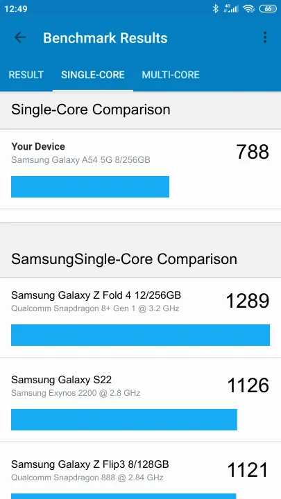Wyniki testu Samsung Galaxy A54 5G 8/256GB Geekbench Benchmark