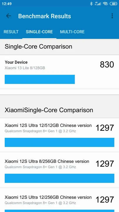 Wyniki testu Xiaomi 13 Lite 8/128GB Geekbench Benchmark