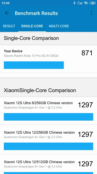 Punteggi Xiaomi Redmi Note 10 Pro 5G 6/128Gb Geekbench Benchmark