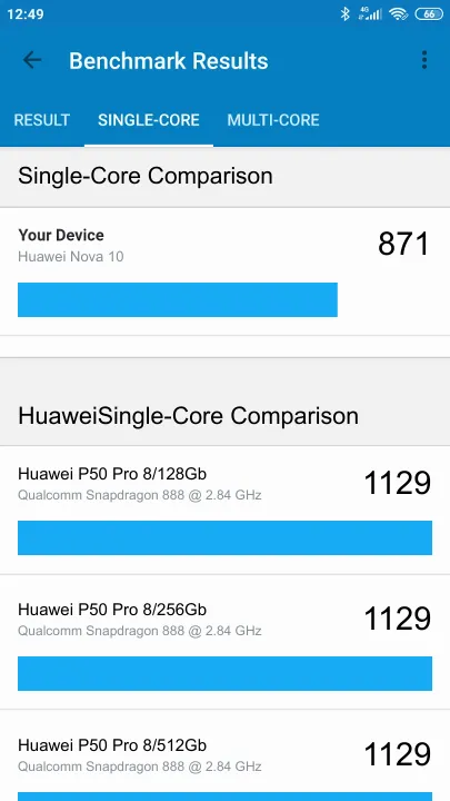 Wyniki testu Huawei Nova 10 8/128GB Geekbench Benchmark
