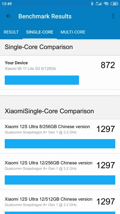 Wyniki testu Xiaomi Mi 11 Lite 5G 6/128Gb Geekbench Benchmark