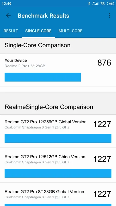 Wyniki testu Realme 9 Pro+ 6/128GB Geekbench Benchmark
