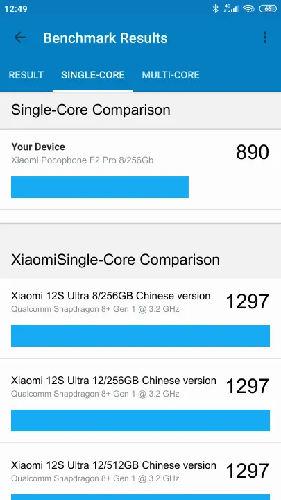 Punteggi Xiaomi Pocophone F2 Pro 8/256Gb Geekbench Benchmark