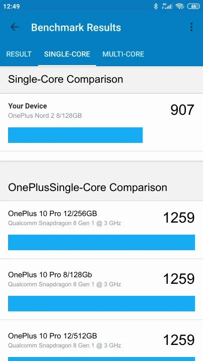 Wyniki testu OnePlus Nord 2 8/128GB Geekbench Benchmark