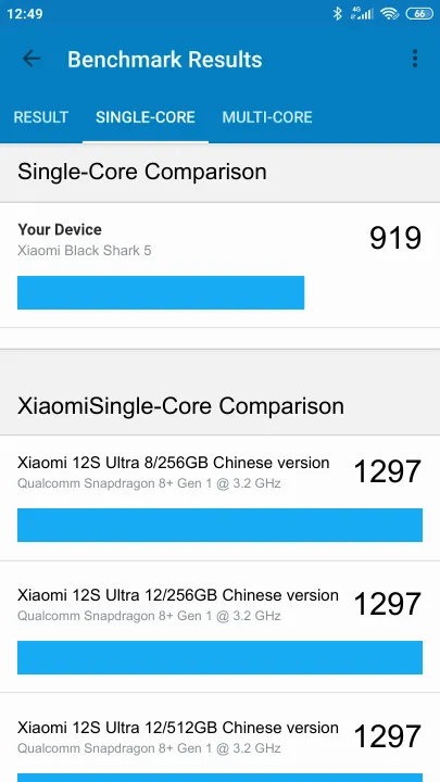 Wyniki testu Xiaomi Black Shark 5 8/128GB Geekbench Benchmark
