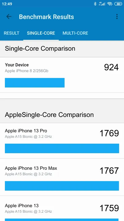 Wyniki testu Apple iPhone 8 2/256Gb Geekbench Benchmark